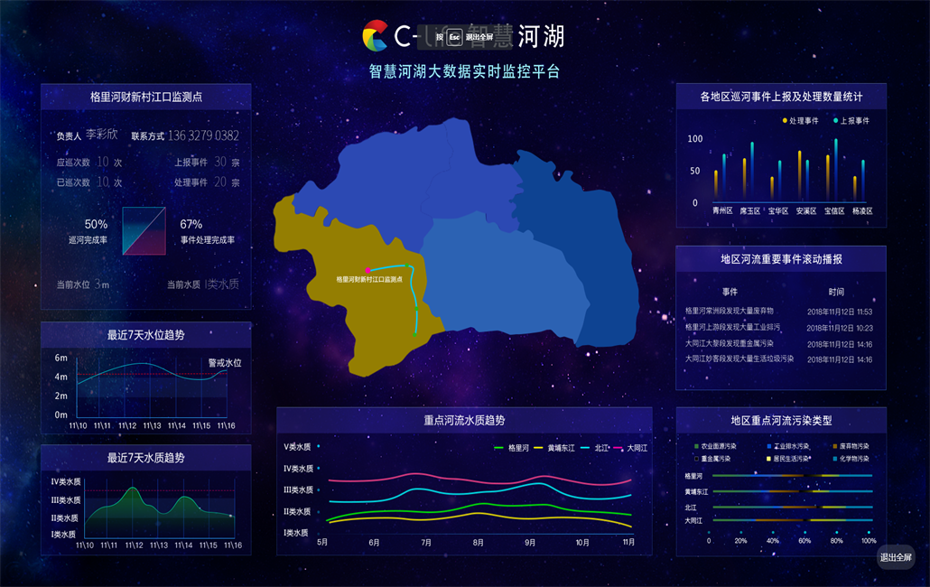 「家樂事水生態平臺」上線，引領凈水器行業變革