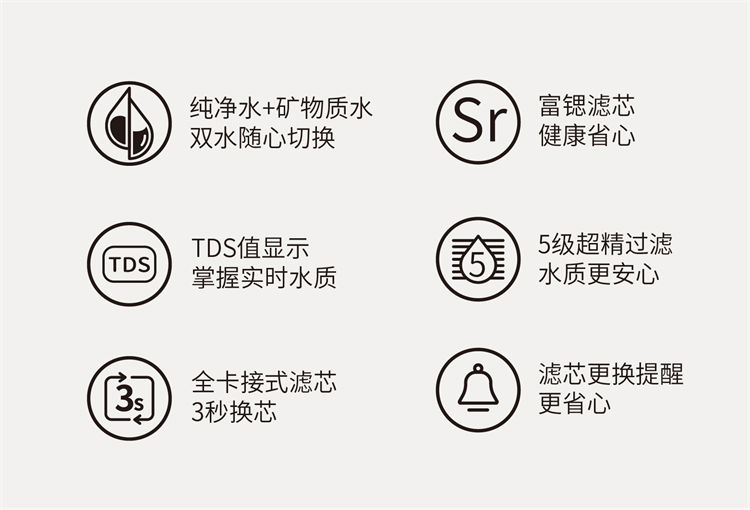 家樂(lè)事昆侖泉凈水器B1014(B301、B308Pro升級(jí))產(chǎn)品介紹 