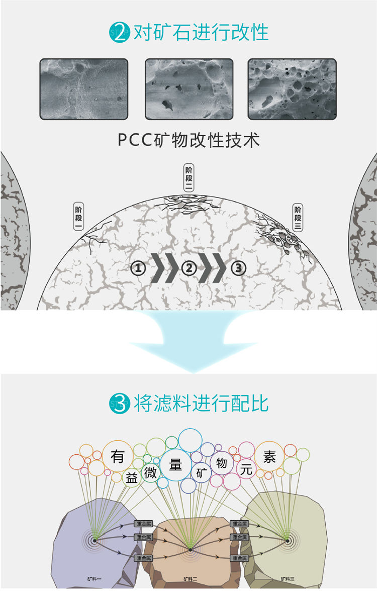家樂(lè)事昆侖泉凈水器B1014(B301、B308Pro升級(jí))產(chǎn)品介紹 