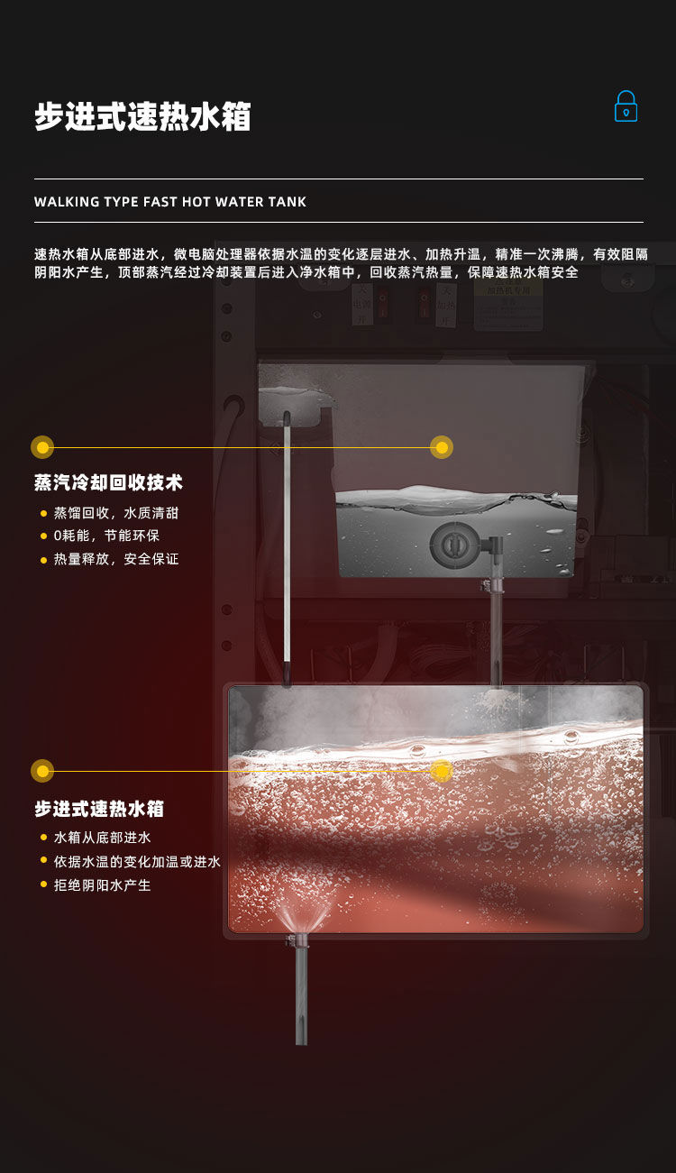 家樂事Z1型商用凈水器